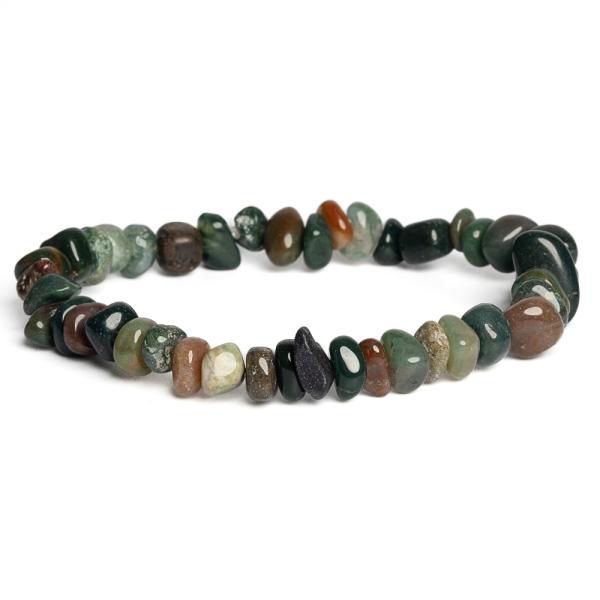 N�ramok ach�t indick� zlomky